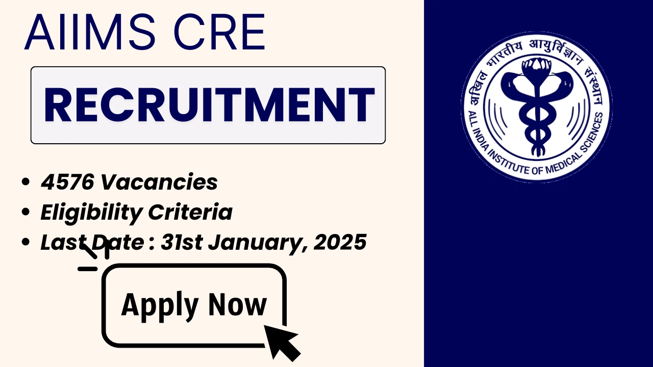 AIIMS CRE Recruitment 2025- Apply Online at for 4,576 Posts, Check  Eligibility, Last Date