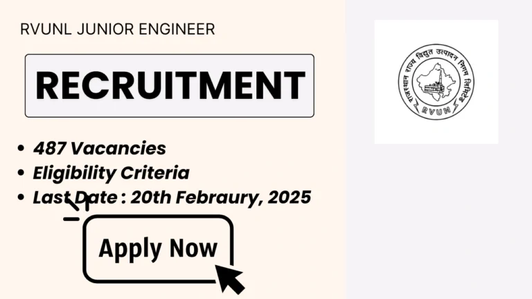 RVUNL Junior Engineer Recruitment 2025