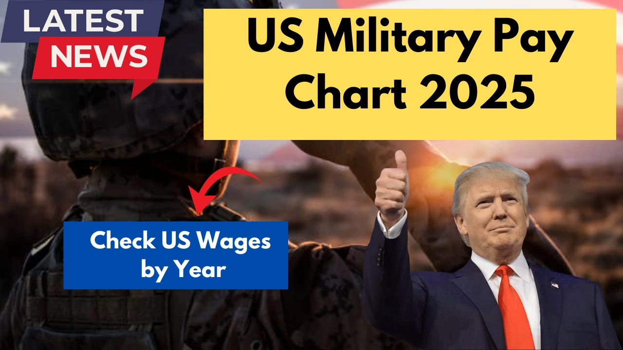 O2 Pay Chart US Military Pay Chart 2025: Check Wages by Rank and Years of Service